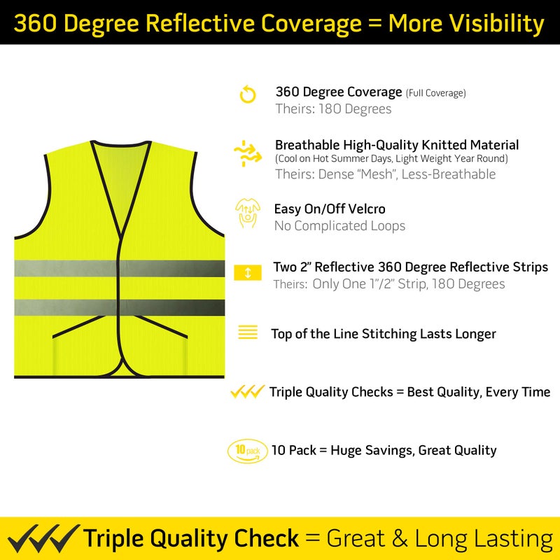 PeerBasics Pocket Safety Vest Bulk Pack Reflective High Visibility Men Women - Image 2